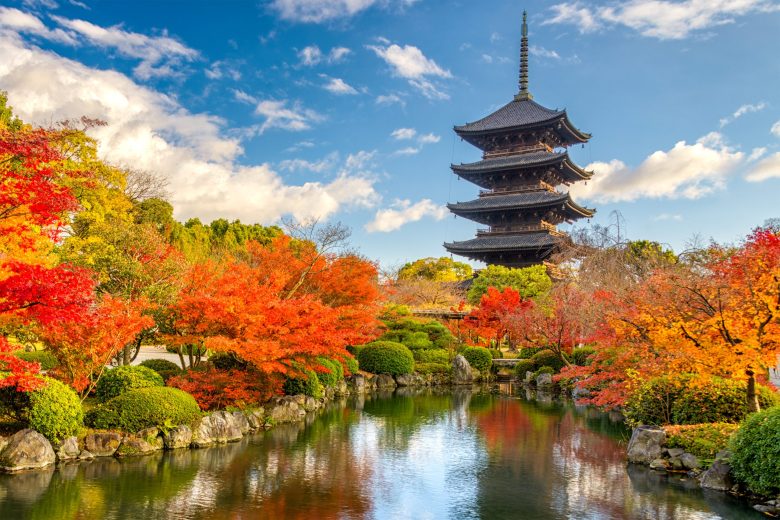 Lire la suite à propos de l’article Un résumé du Japon pour les voyageurs